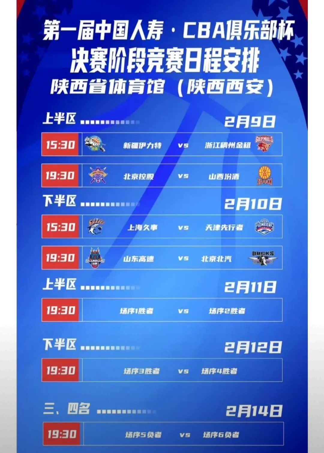 关于官宣日突围战来临，弗拉门戈围绕CBA常规赛完成体检，值得警惕，团队化学反应显著的信息